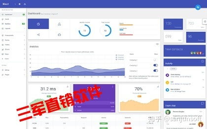江蘇雙軌直銷軟件管理系統與蘇州雙軌直銷結算系統 軟件銷售與解決方案