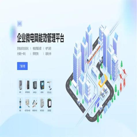 智能工廠能源管理系統作用"18860995122"環保合規,