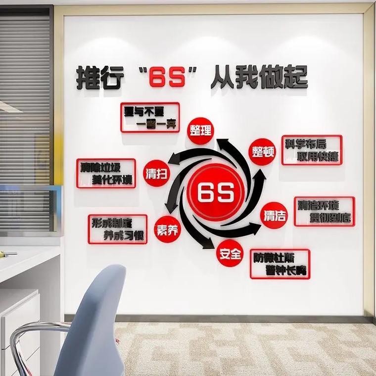 6S企業文化與安全生產 構建品質車間的新標準