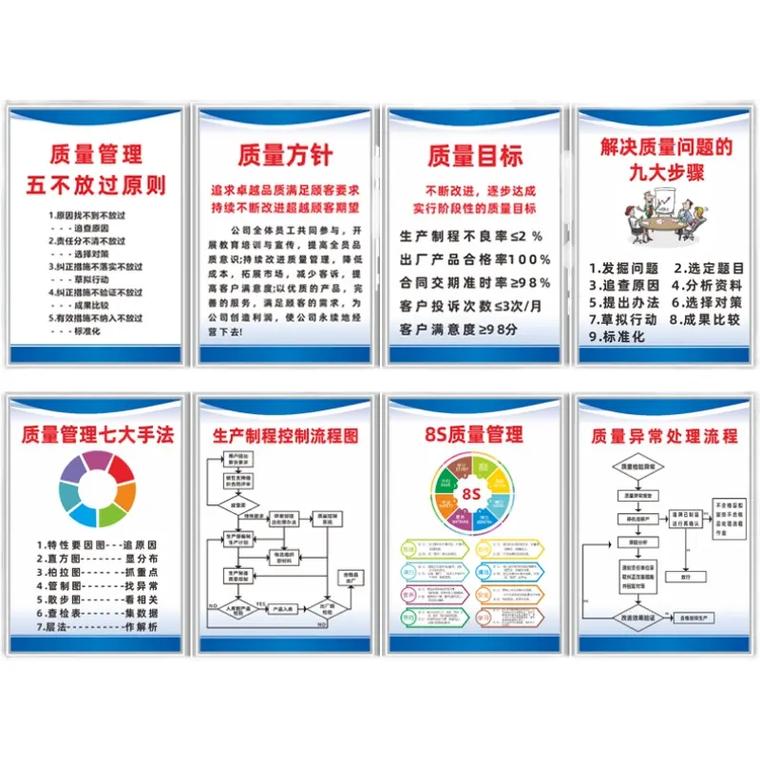 品質至上，鑄就輝煌 企業車間質量管理標語掛圖指南