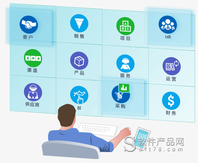 高亞科技企業(yè)一體化管理 貼近需求是關(guān)鍵解決方案