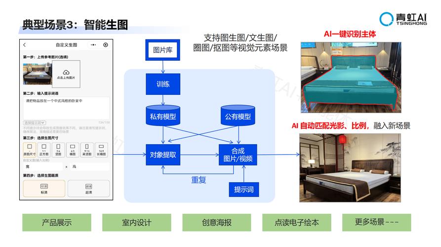 2026年深圳ai企業(yè)管理系統(tǒng)/電子簽系統(tǒng)/跟單管理系統(tǒng)服務(wù)商實(shí)力參考